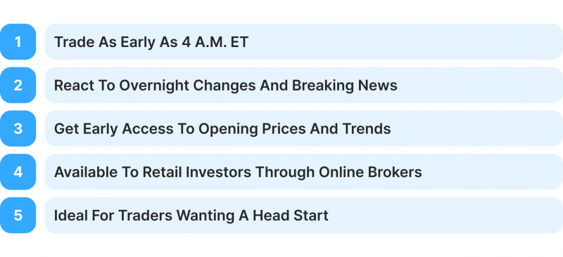 The Concept of Pre-Market Trading