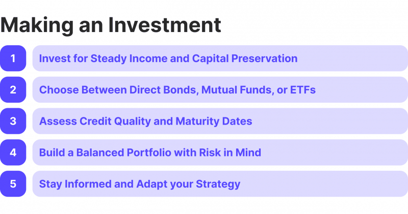 how to make an investment