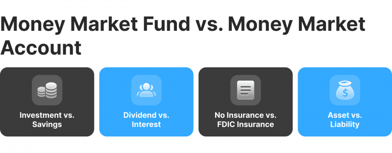 money market funds vs money accounts