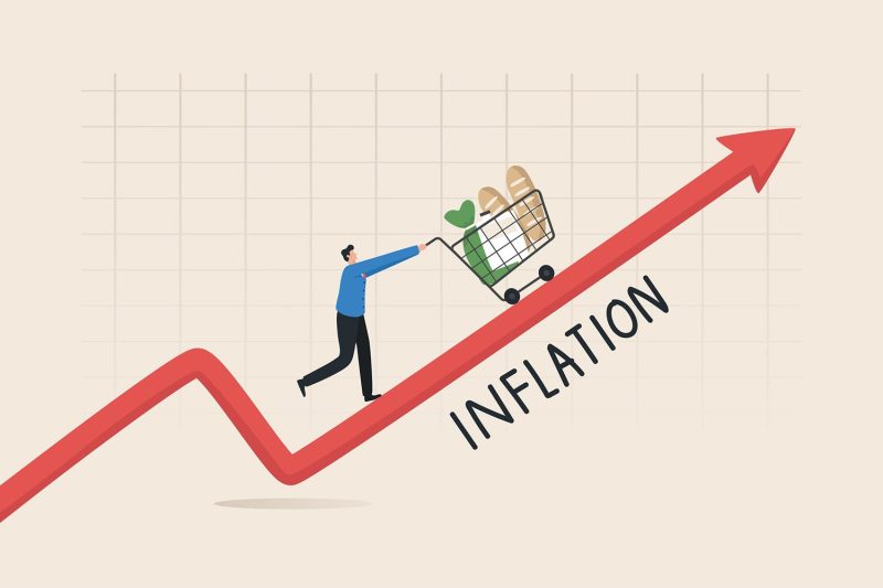 US Inflation is UP! Will The Interest Rate Cuts Continue?