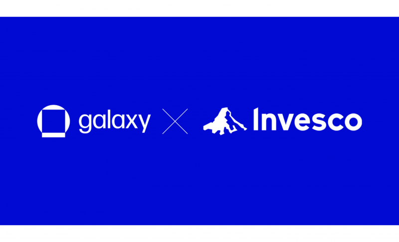 Invesco Galaxy Bitcoin ETF (BTCO)