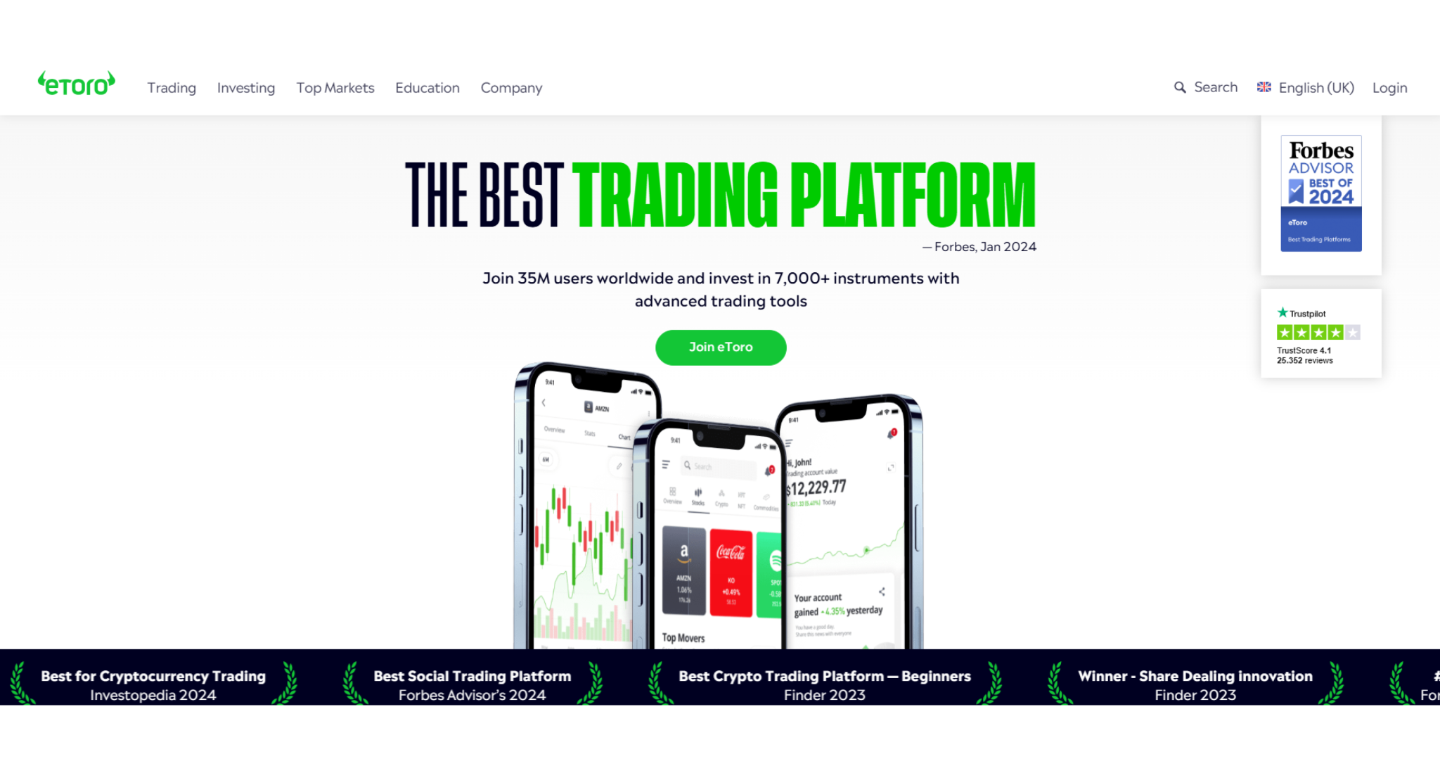 What is The Best CFD Trading Platform? Broker's Guide