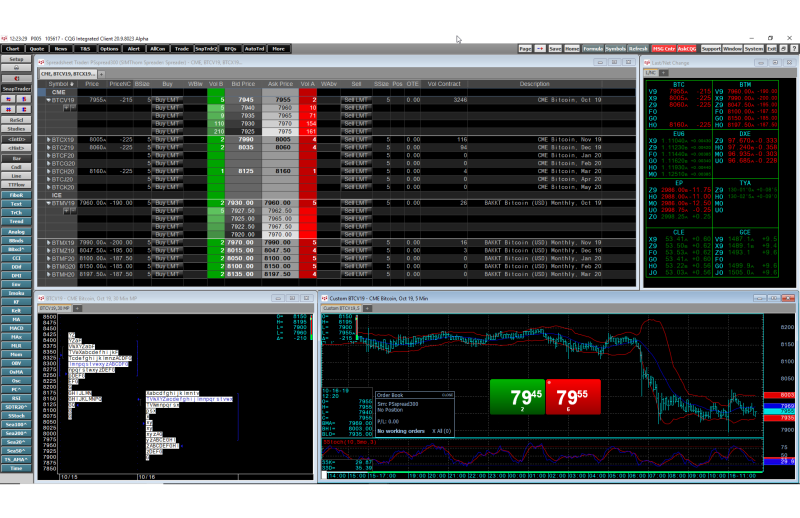 CQG brokerage platform