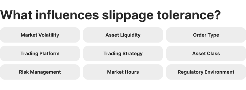 Factors Influencing Slippage Tolerance