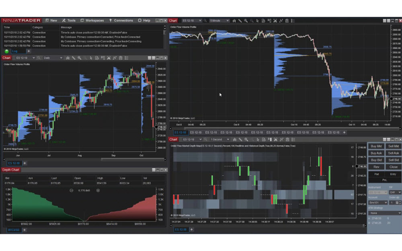 NinjaTrader Brokerage software