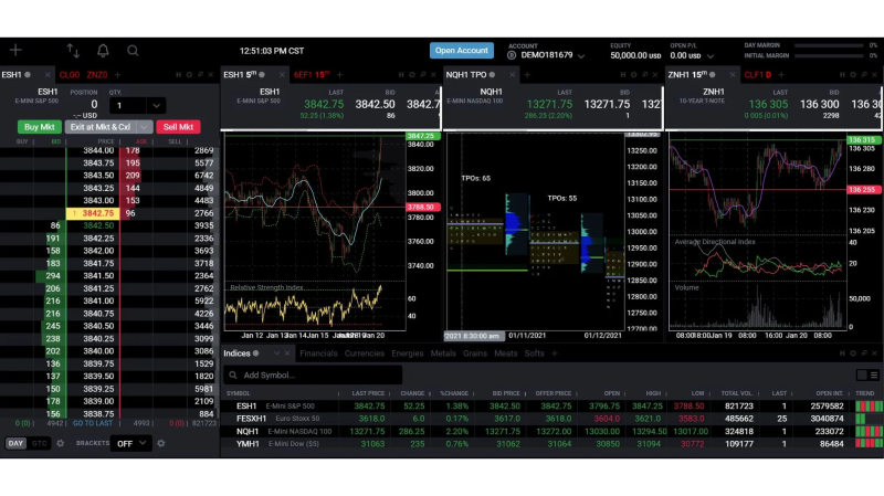 Tradovate trading software