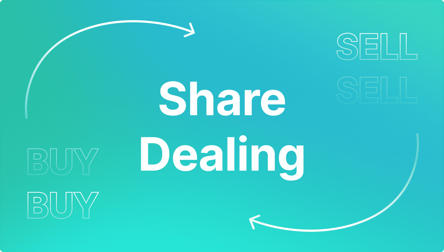 https://media.b2broker.com/app/uploads/2025/01/What-is-Share-Dealing.png