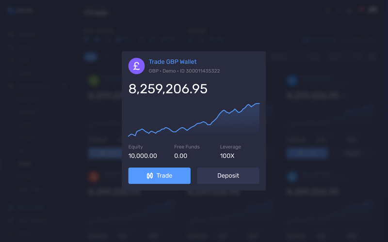 Trading account UI in B2CORE