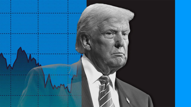 Trump Inauguration impact on stock market