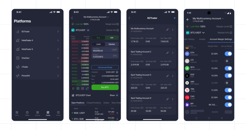 B2TRADER Mobile app