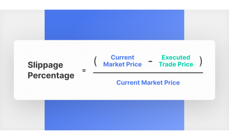 slippage estimation formula