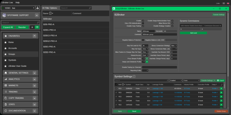 cTrader trading platform