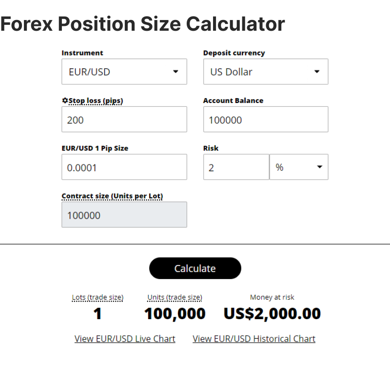 Forex position size calculator example