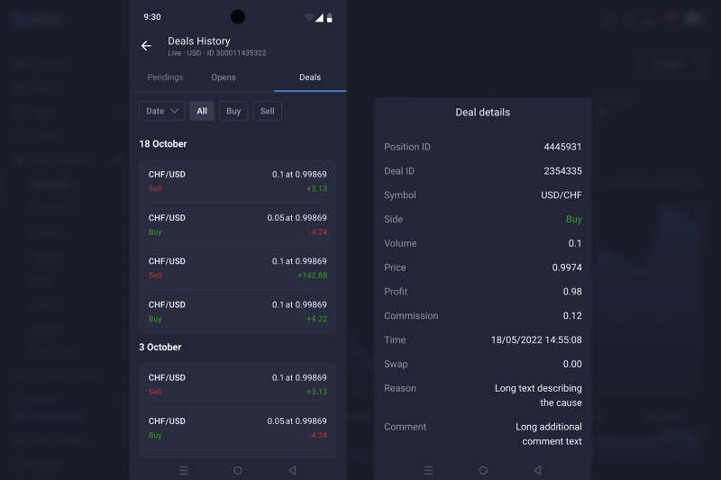 trading history and activity