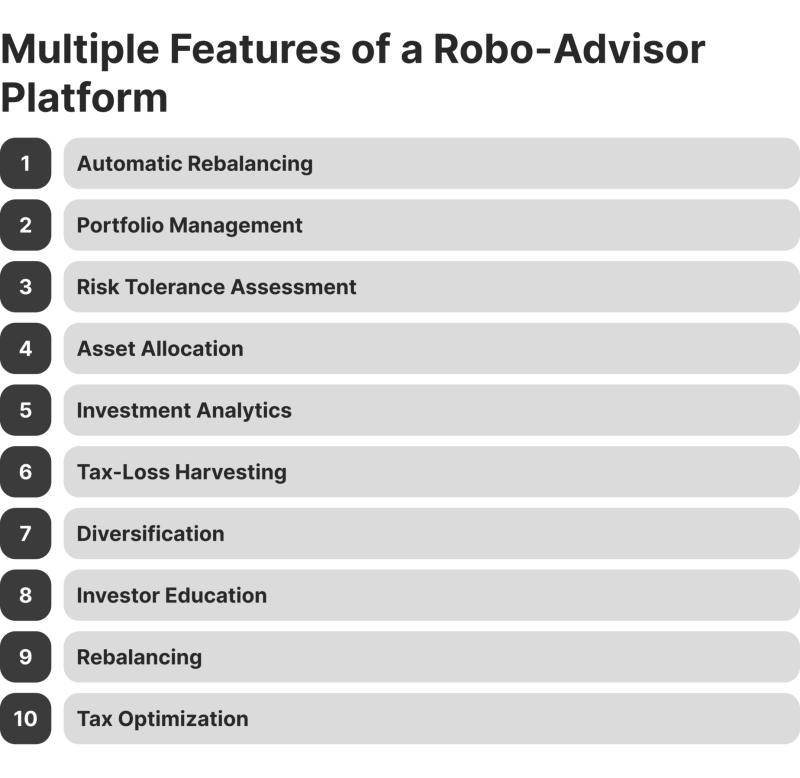 robo-advisor features