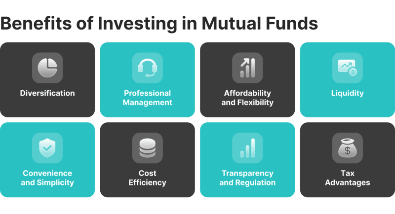 benefits of mutual funds