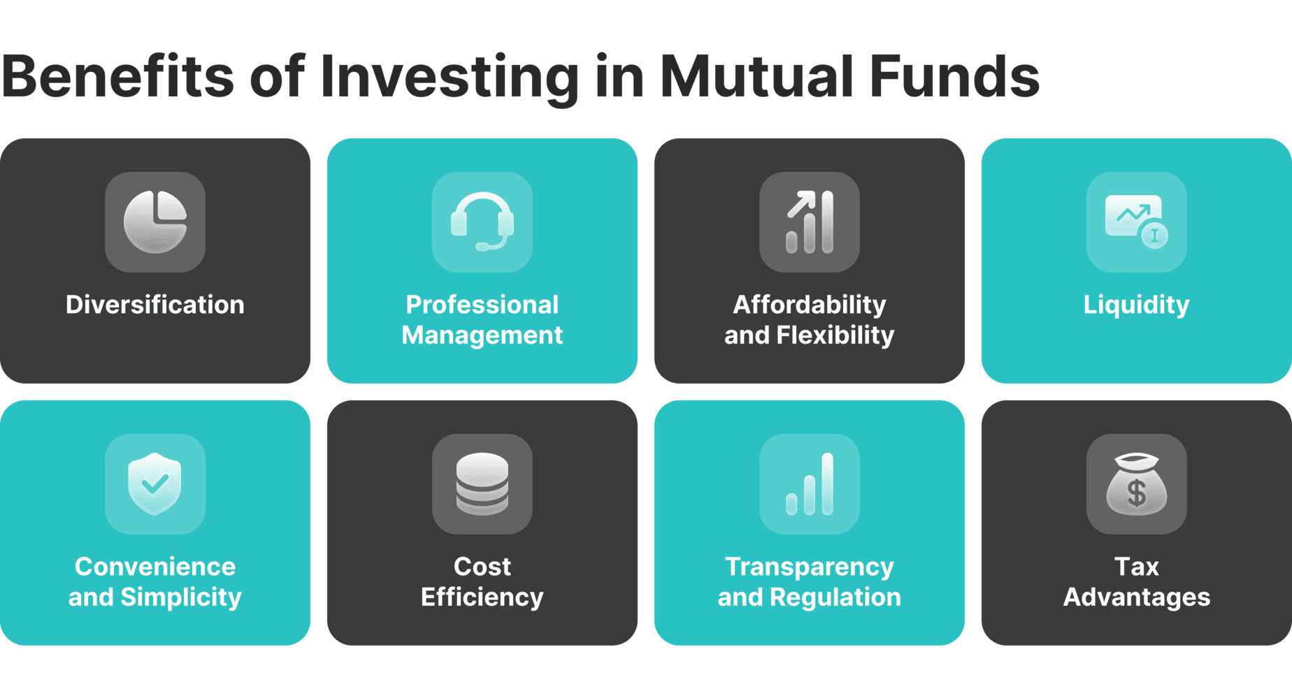 Ultimate Fund Best Mutual Funds in 2026 – The Ultimate Investor Guide