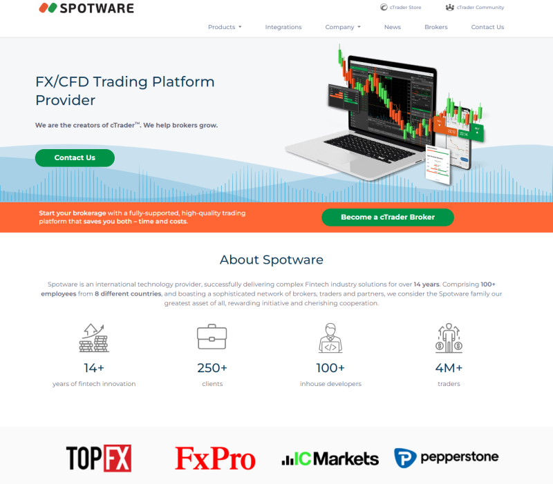 cTrader platform