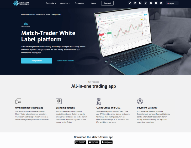 Match-Trader