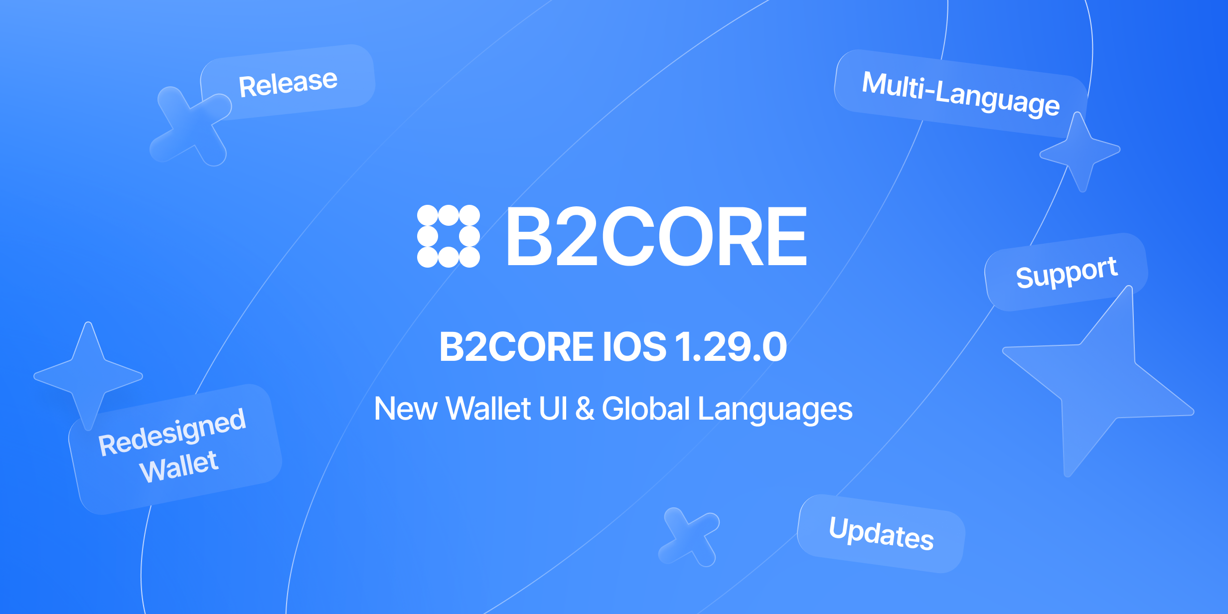 https://media.b2broker.com/app/uploads/2025/06/B2CORE-iOS-1.29.0.png